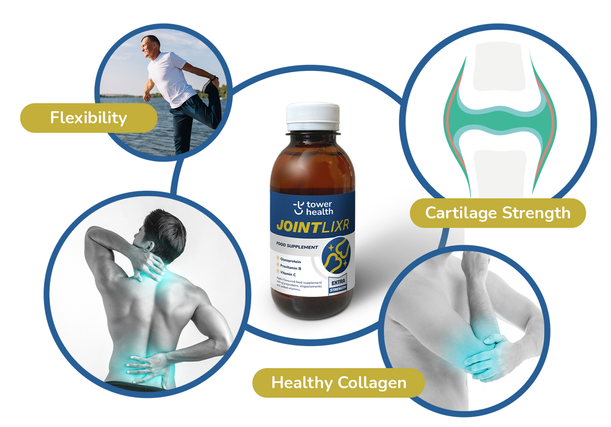 JointLixr Syrup - 100ml