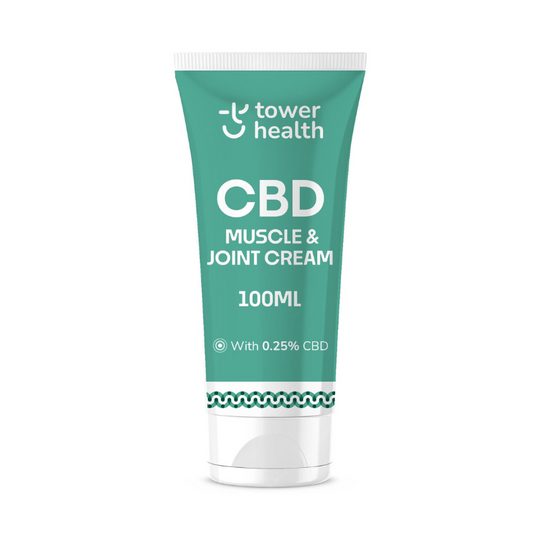 CBD Muscle and Joint Cream