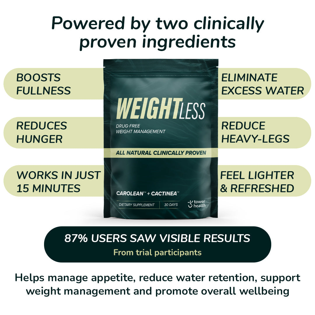 WeightLESS 120g - Weight Management Supplement (30 Day)