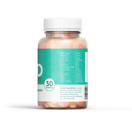 CBD Gummies product image